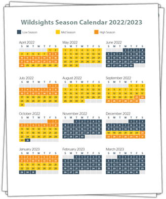 Monkey Mia Wildsights Season Calendar